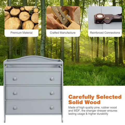 Image of 3-Drawer Dresser Changing Table with Safety Belt Guardrails in Gray