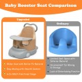 Costway 6-in-1 Convertible Baby Booster Seat with Tray Wheels