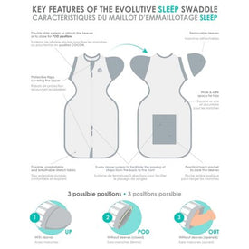 Bbluv Sleëp - 3 in 1 Evolutive Swaddle (Small)