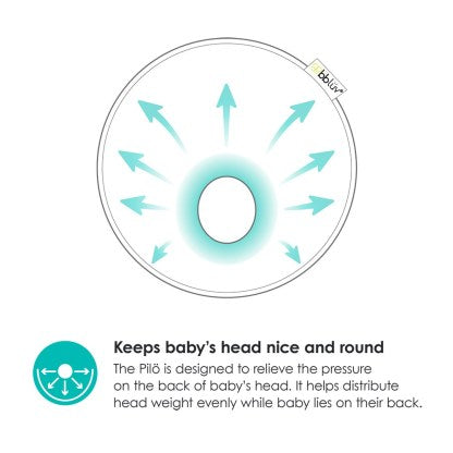 Image of Bbluv Pilö (Ivory) - Ergonomic Head Rest