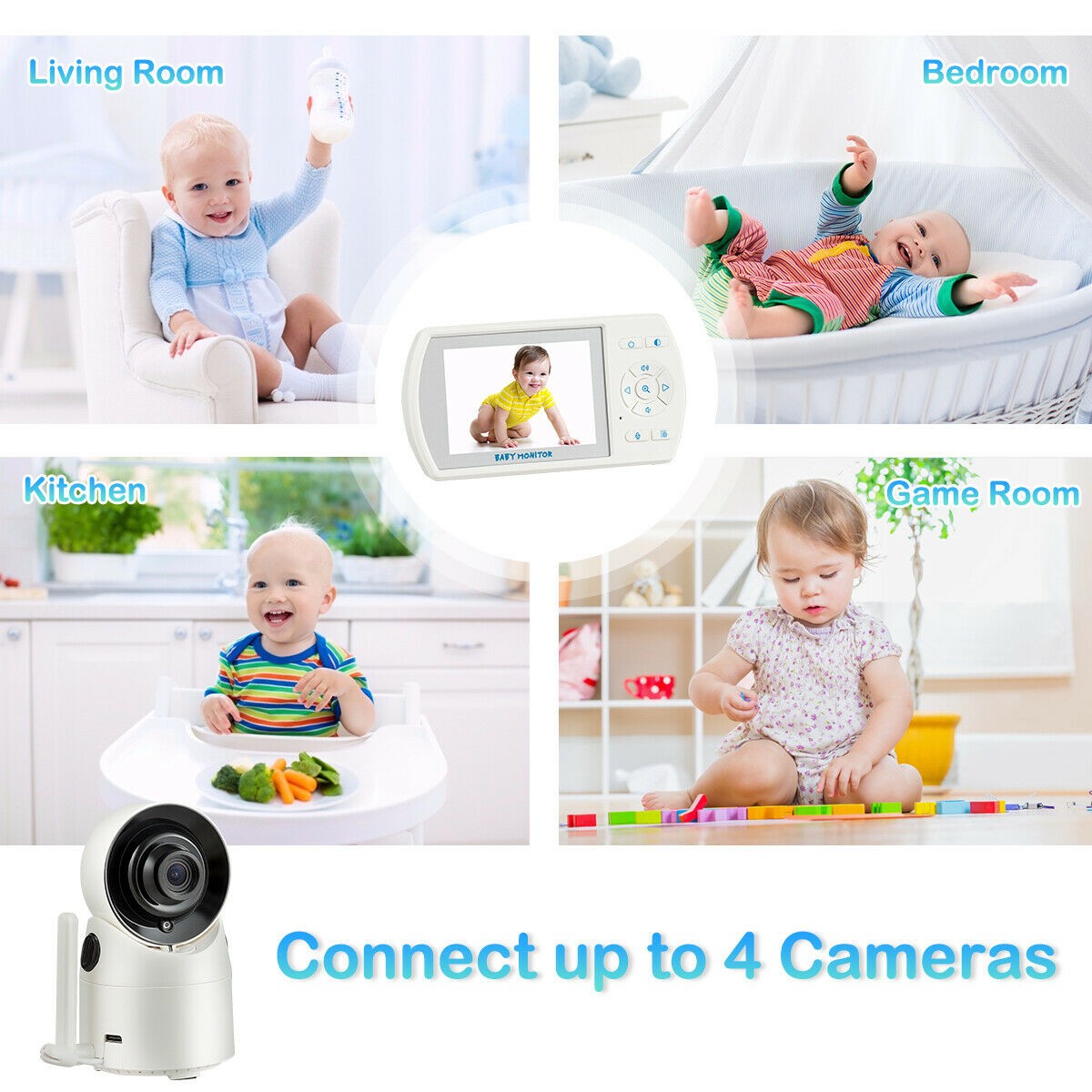 Baby Monitor with 360 Degree Tilt-Zoom Auto Camera and Video